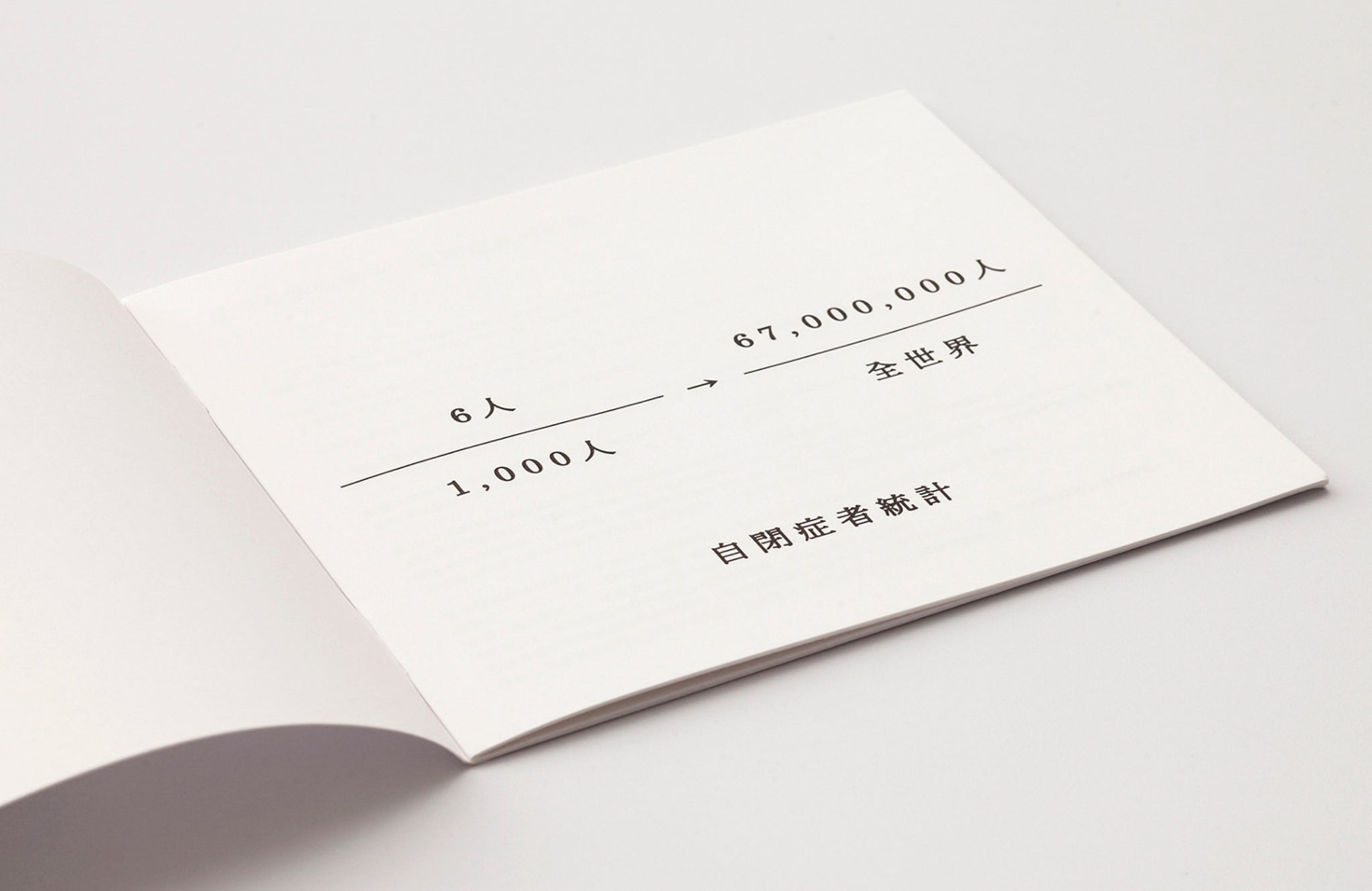 Developing your eye for design