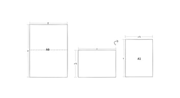The History of A-Series Paper Sizes
