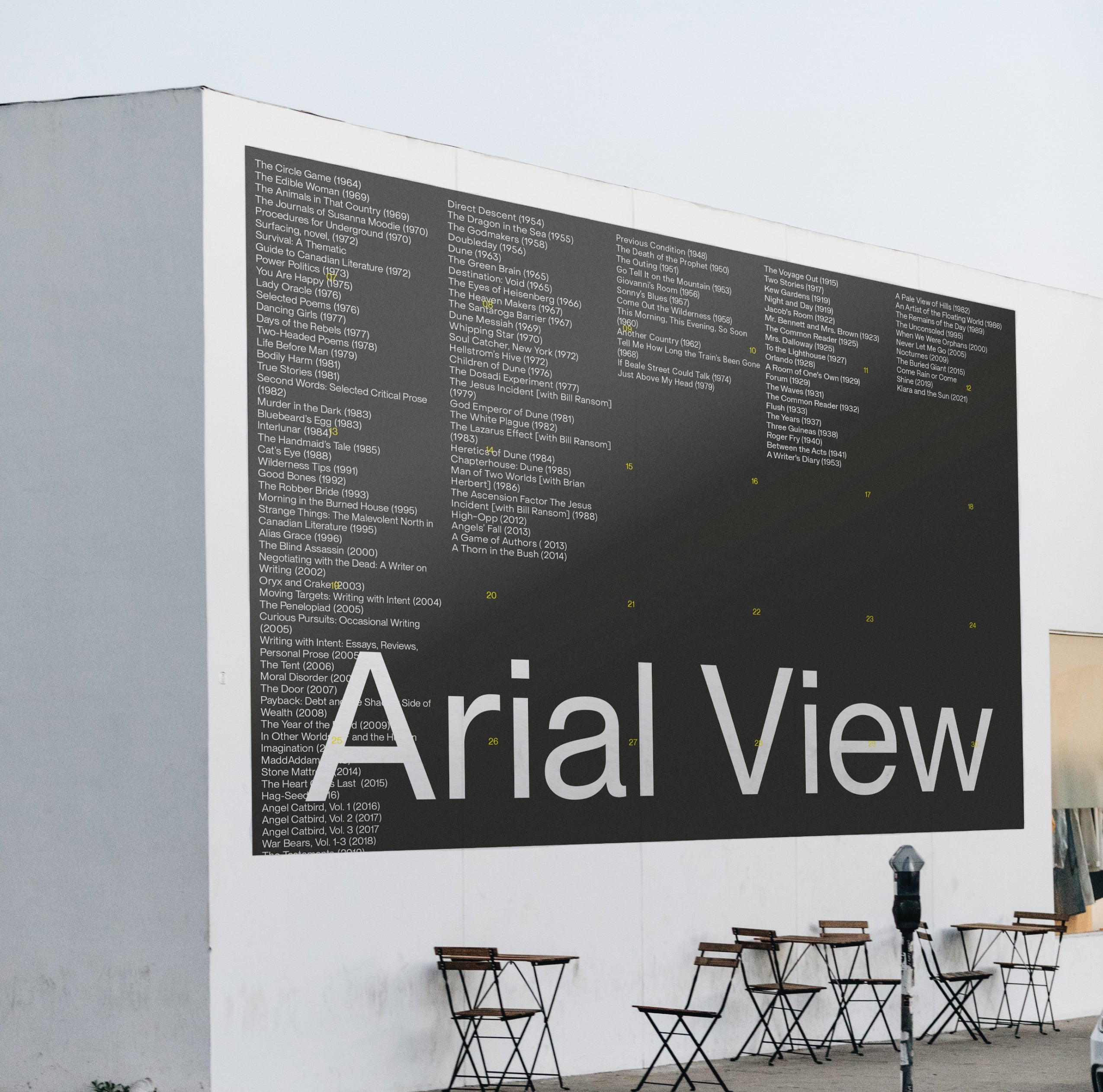 Alternatives to Arial