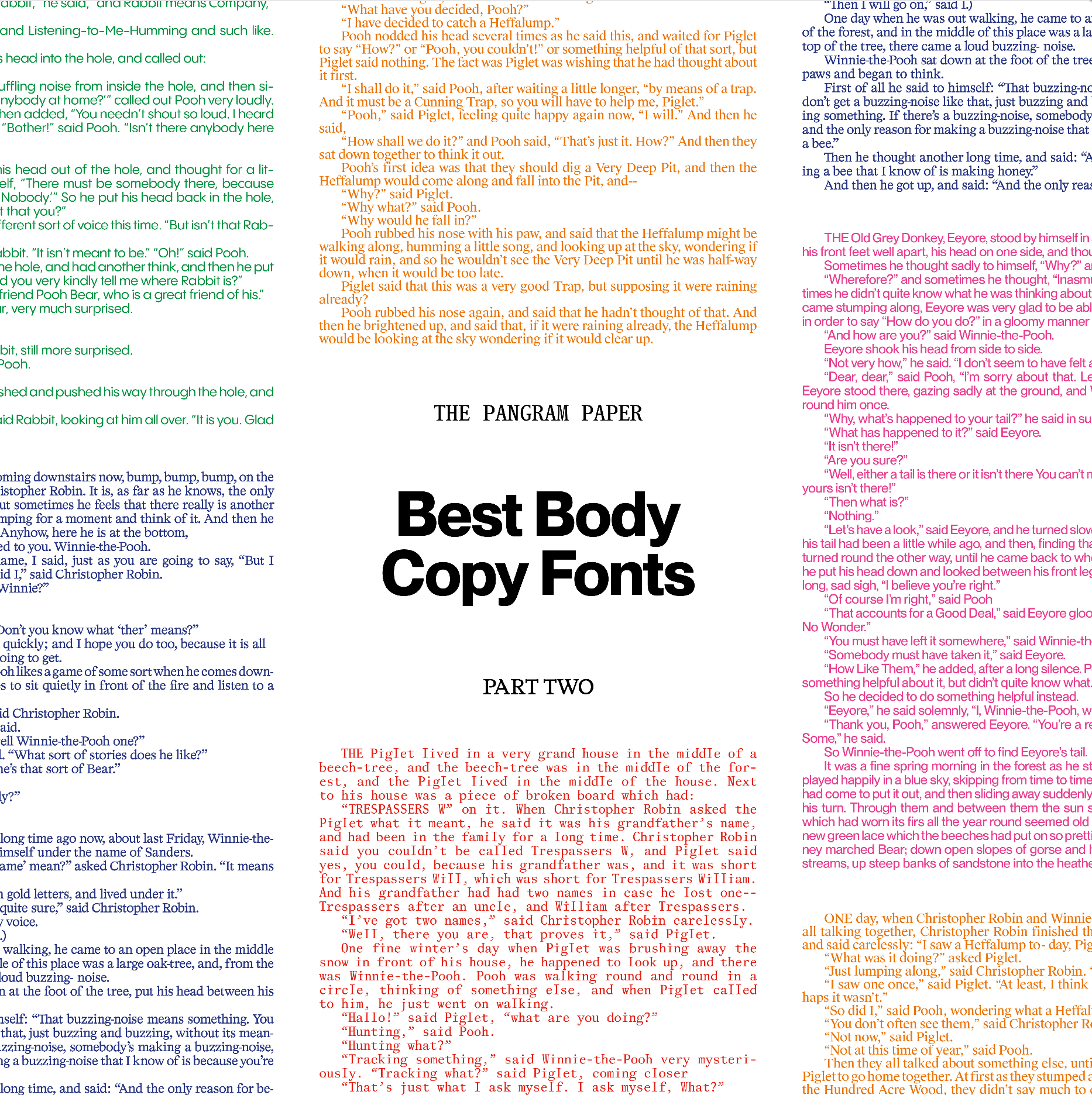 Best editorial body copy fonts