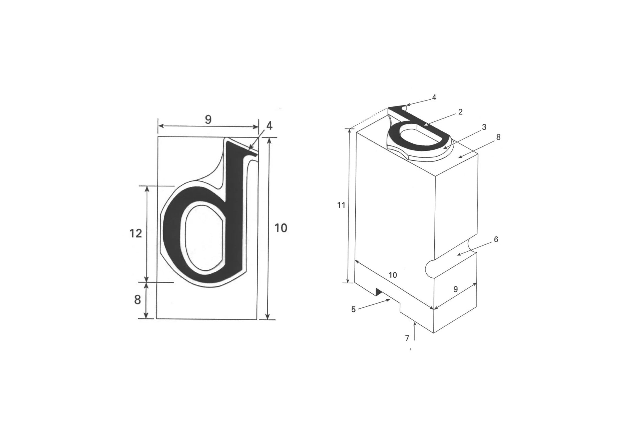 The invention of the lowercase