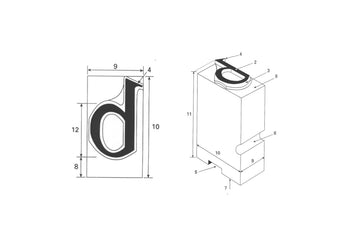 The invention of the lowercase