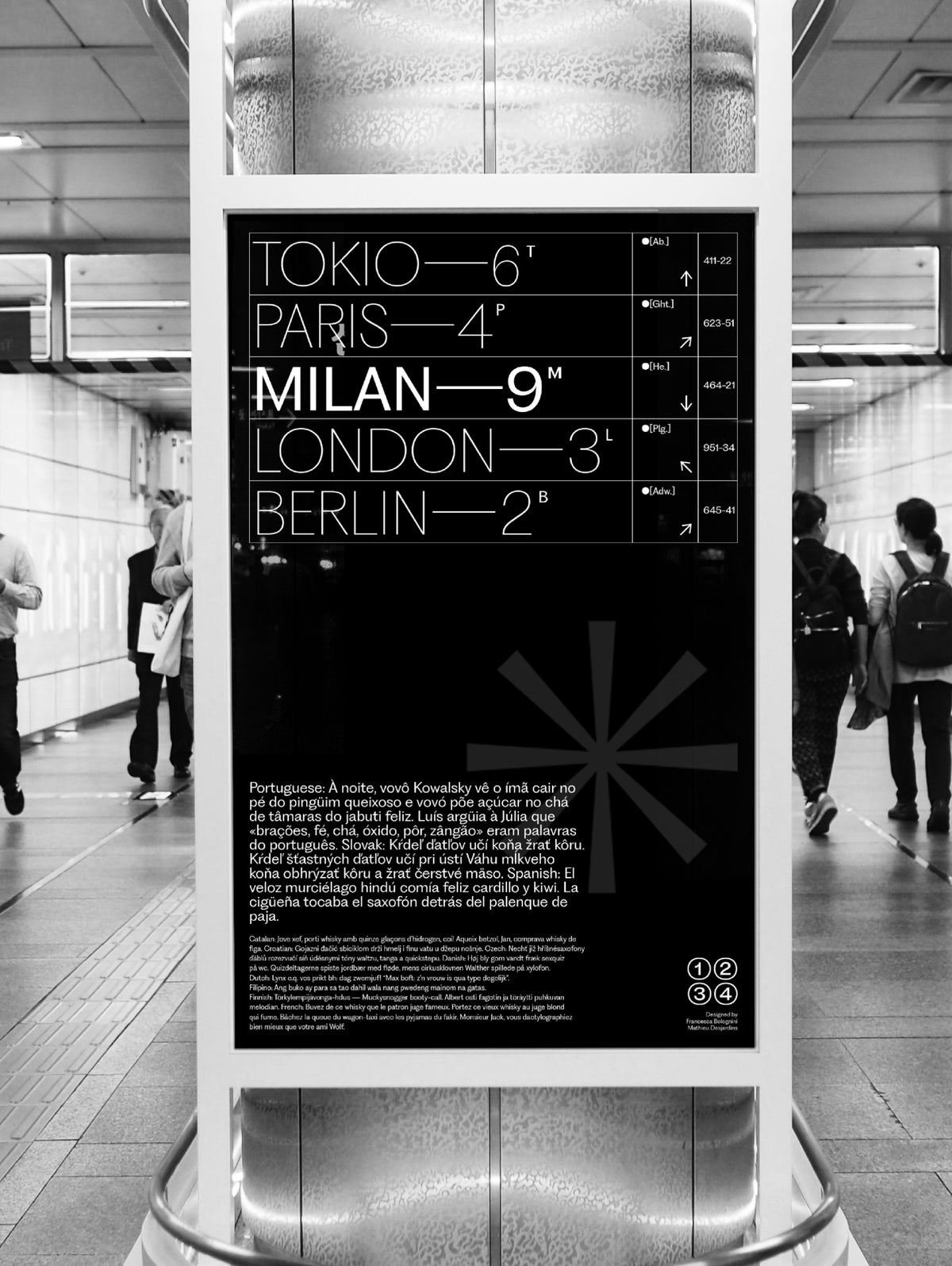 Fragment - A Powerful and Versatile complete Font - Free to Try ...
