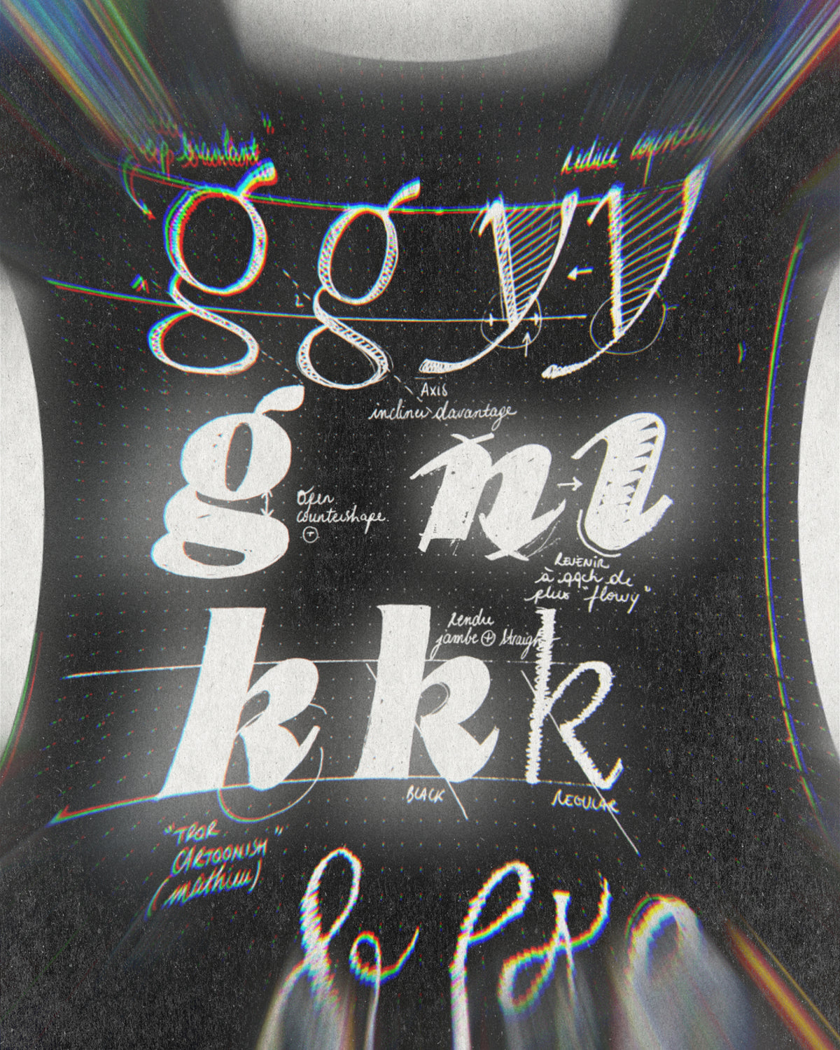 Hatton Dafont Hatton - Free to Try Elegant Serif Font – Pangram Pangram Foundry